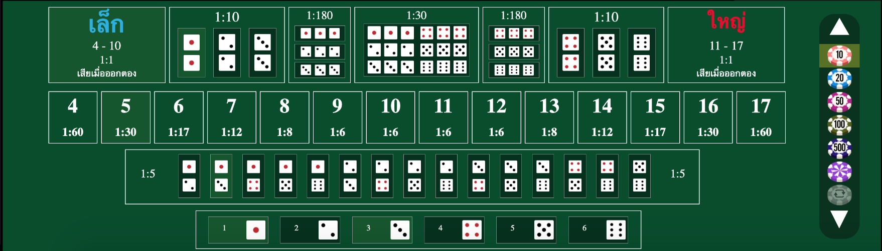 มุมมองการเดิมพัน ไฮโล กับ Gold Deluxe