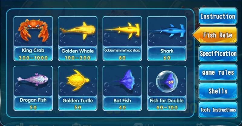 อัตราการคูณของ เกมยิงปลส Fishing World