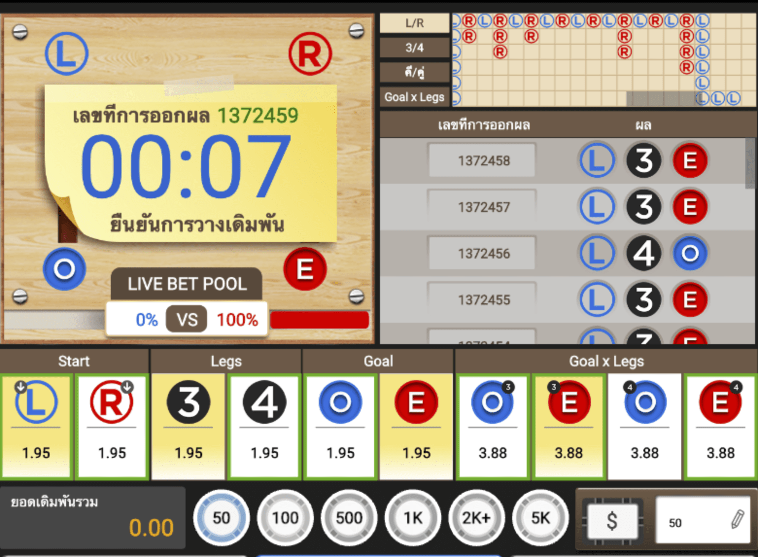 Alpha88 คาสิโนออนไลน์ เดิมพันแล้วรับเงินง่ายๆได้กำไรมากกว่า กับ BK8
