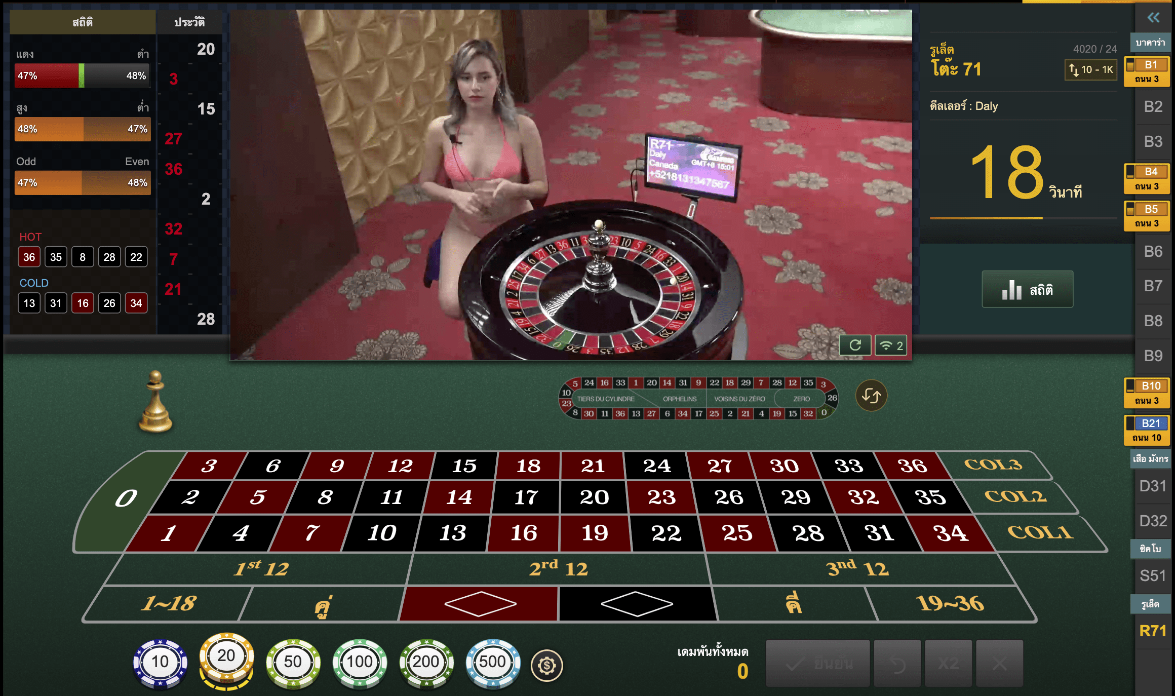 รวมการเดิมพันแบบออนไลน์ ได้กำไรจริง โปรแรงสมัครเลย Viewbet24 จาก BK8