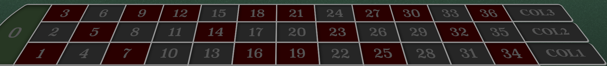 รวมการเดิมพันแบบออนไลน์ ได้กำไรจริง โปรแรงสมัครเลย Viewbet24 จาก BK8