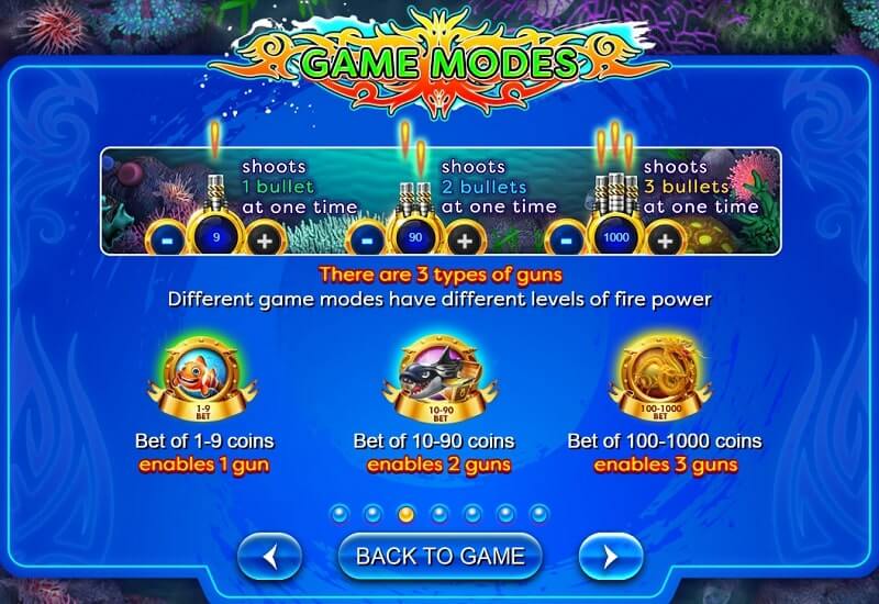 โหมดการเล่นใน เกมยิงปลา PlayTech