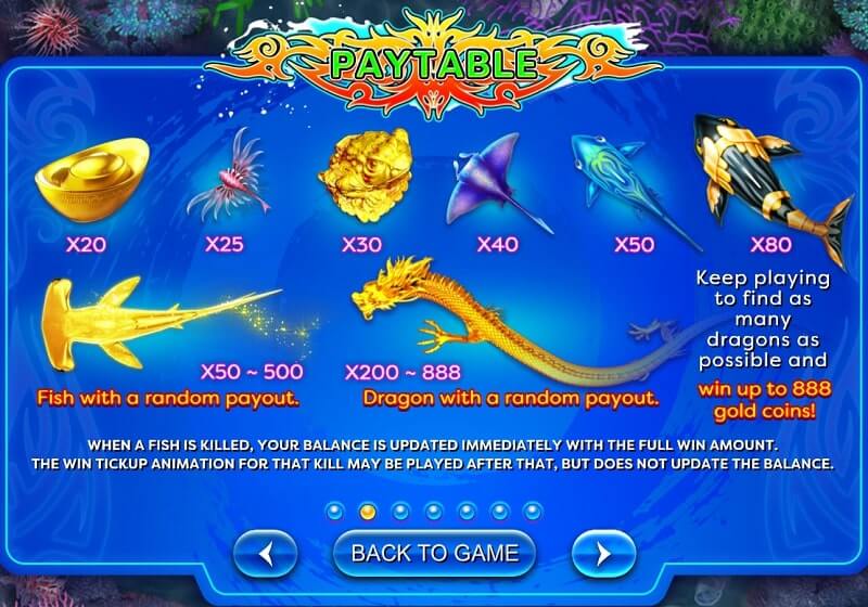 อัตราการจ่ายเงินจาก เกมยิงปลา ของ PlayTech (2)