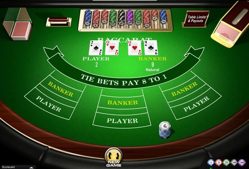 บาคาร่า กับ Top Trend Gaming