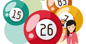 วิธีคำนวณหวย