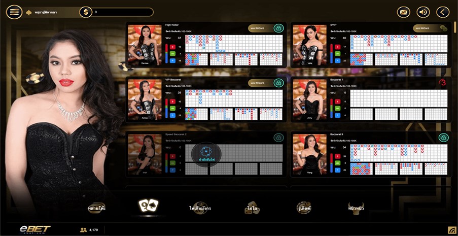 บาคาร่าebet