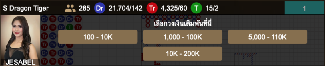 เลือกระดับการเดิมพัน เสือมังกร ที่คุณต้องการ