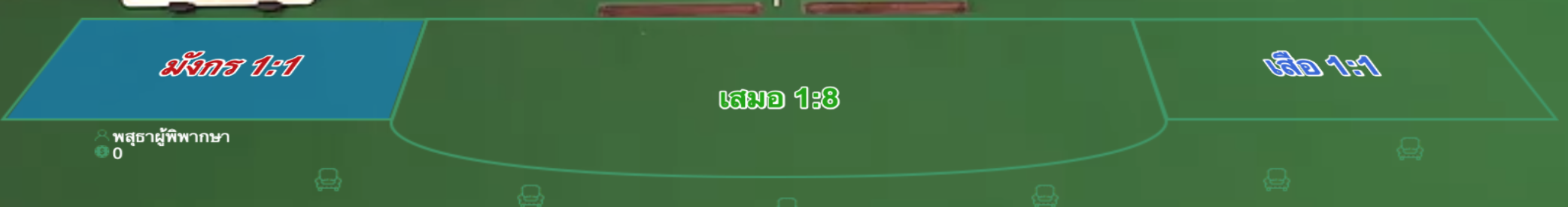 โต๊ะเดิมพัน เสือมังกร