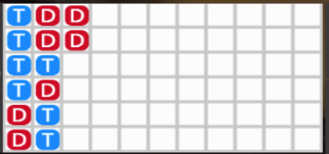 สถิติการเดิมพัน ของเกม เสือมังกร บน BK8