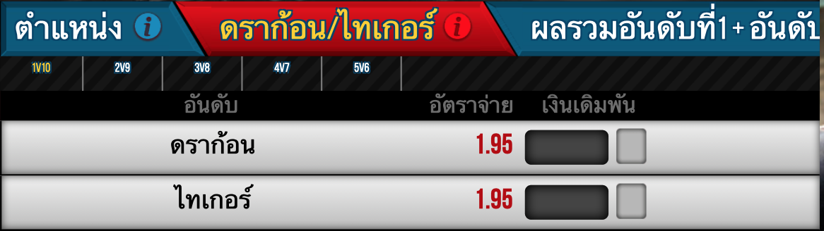 การเดิมพันแบบเสือมังกรบนเกม PK10