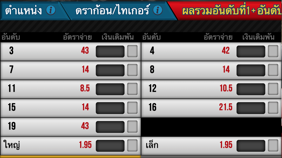 ประเภทการเดิมพันในเกม PK10