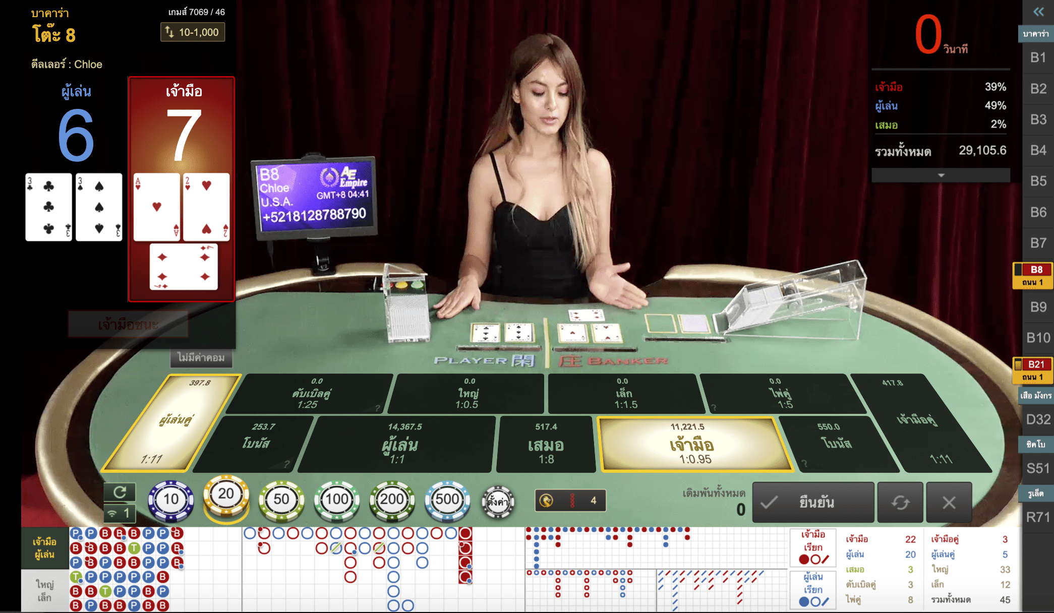 เล่นบาคาร่า หรือเกมคาสิโนที่มากมาย ทำได้ง่ายๆ ปลอดภัย ได้เงินเร็วที่ Starbets99 จาก BK8