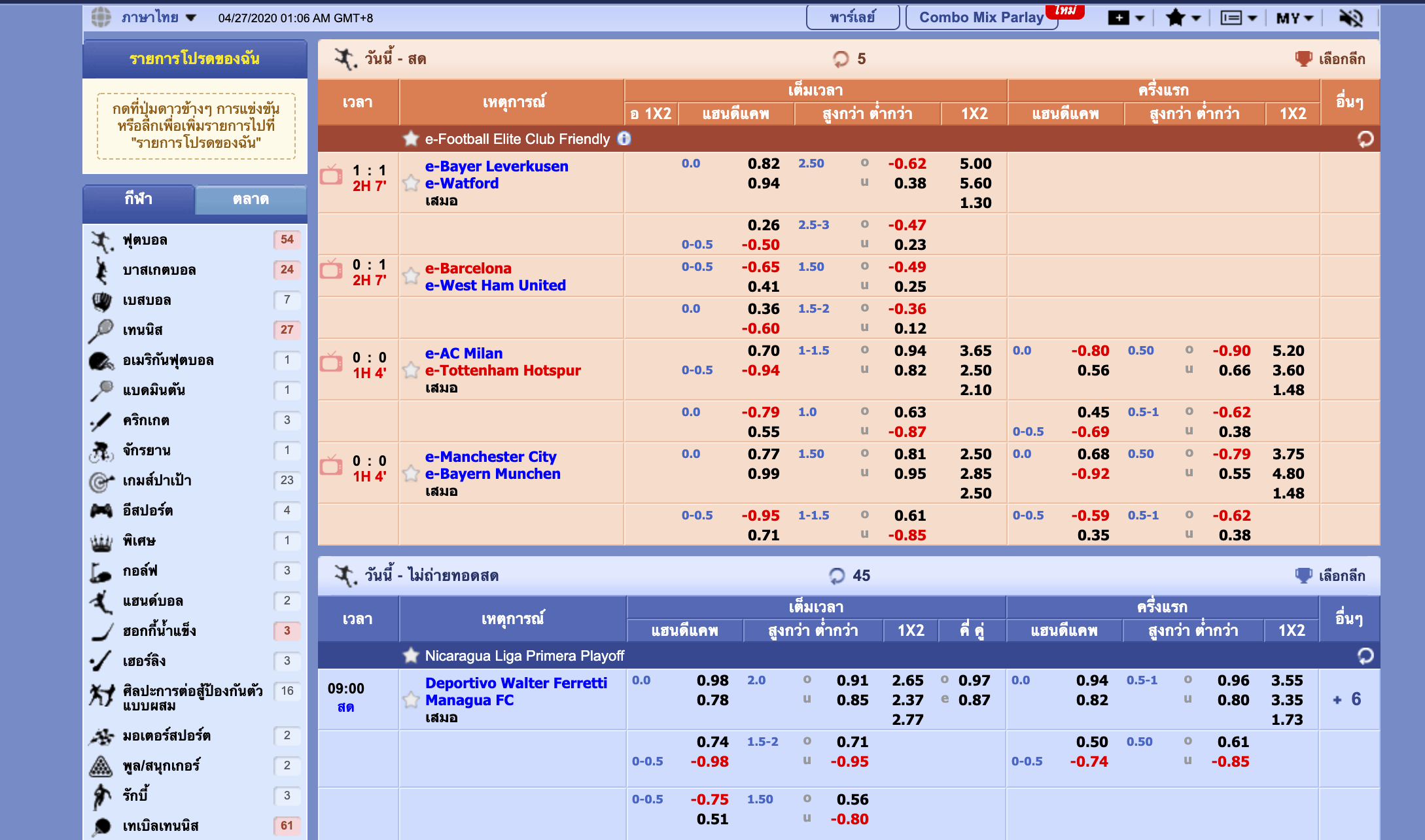คาสิโนออนไลน์ได้เงินจริง มีที่นี่ทีเดียว อยากได้เงินคิดถึง BK8