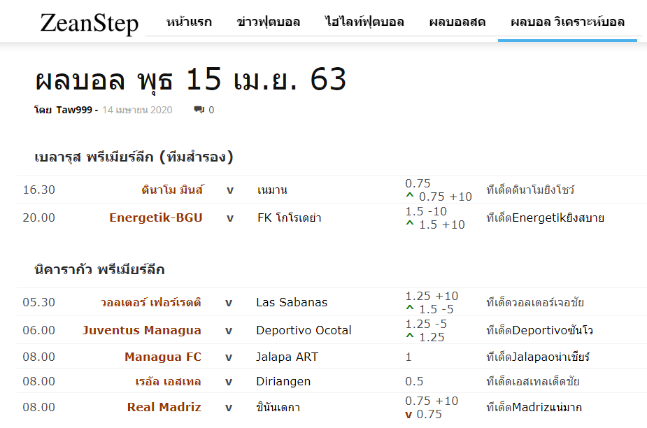 รวม ทีเด็ด บอลเต็ง จาก BK8 ที่แม่นที่สุดในโลก