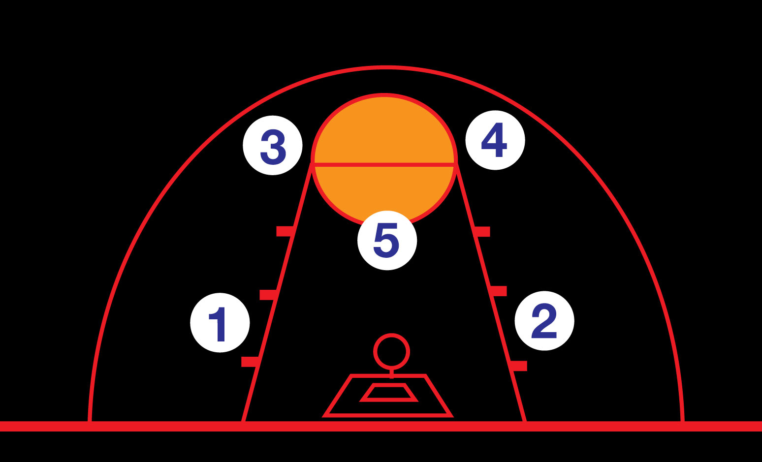 รับชม NBA Live พร้อมเดิมพันได้ทันที ในเว็บเดียว กับ BK8
