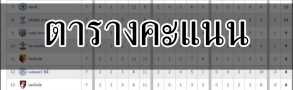 ตารางคะแนน บอกข้อมูลอะไรเราได้บ้าง ?