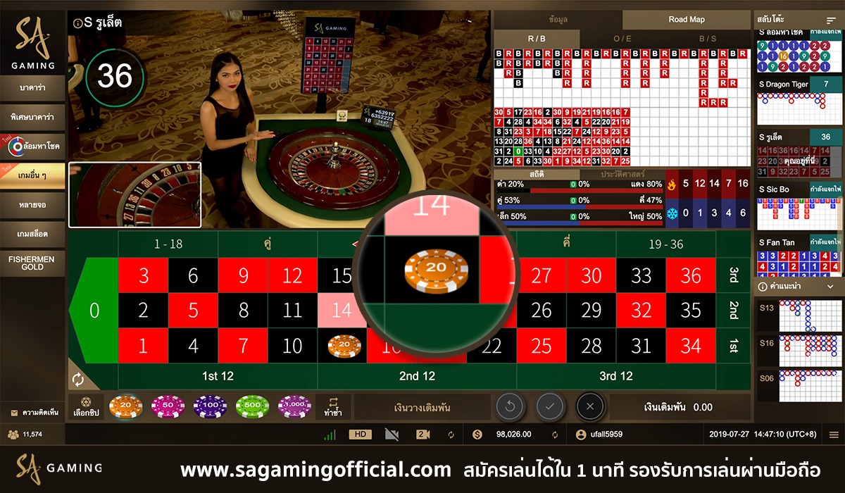 การเดิมพันเลขเต็งในเกม รูเล็ต