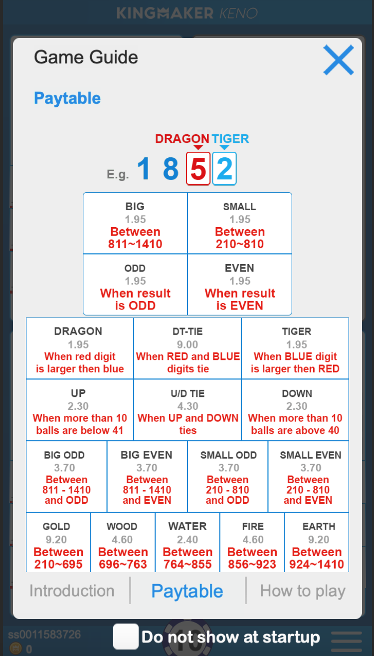 อัตราการจ่ายเงิน Keno