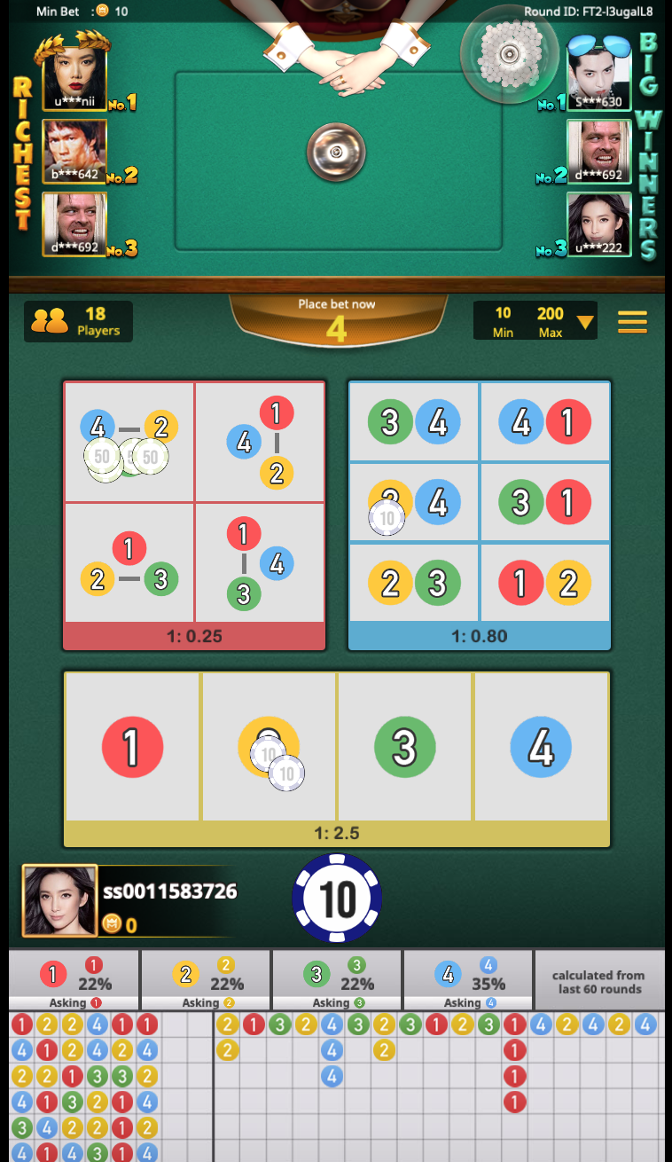 การร่วมสนุกไปกับเกม Fantan 2