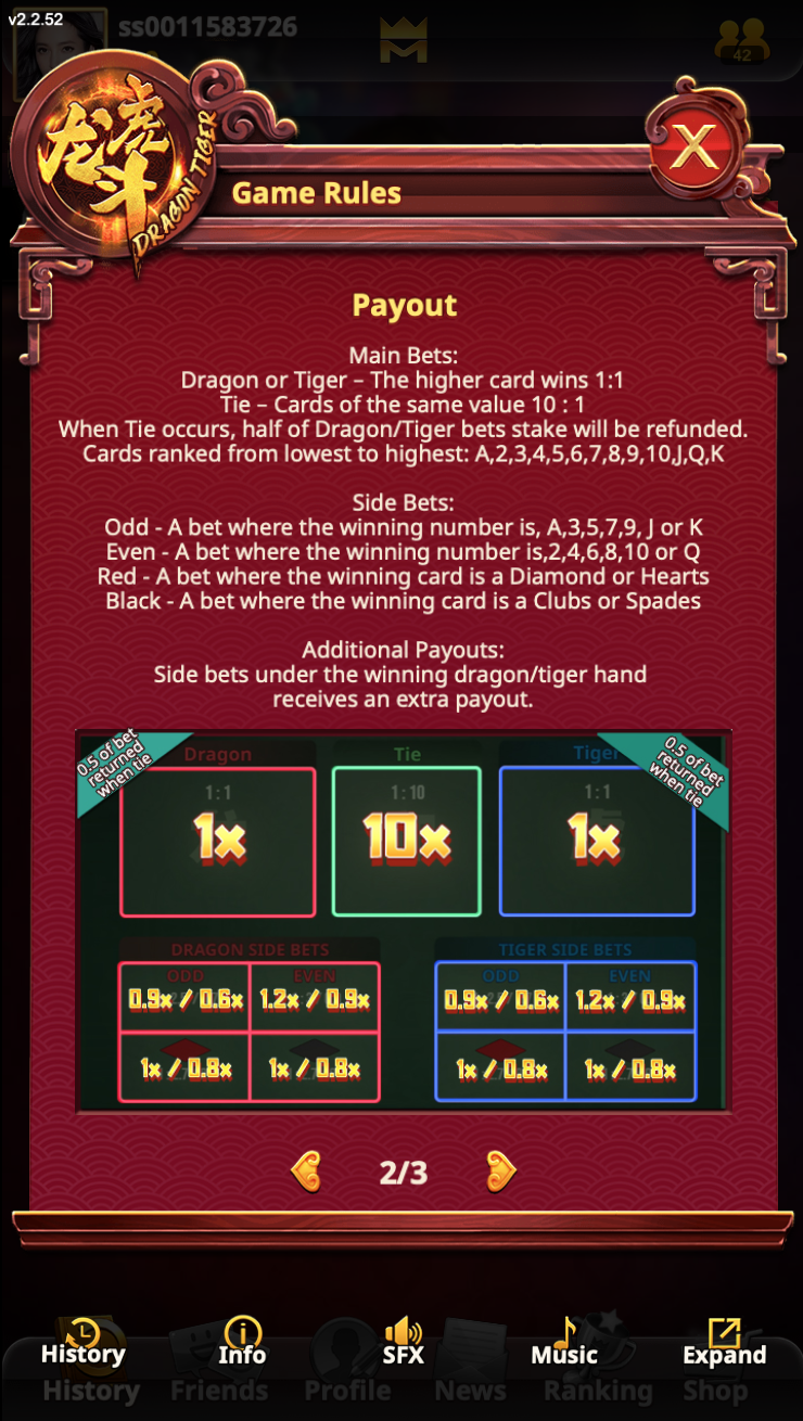 ประเภทเดิมพันและการจ่ายเงินของเกม เสือมังกร