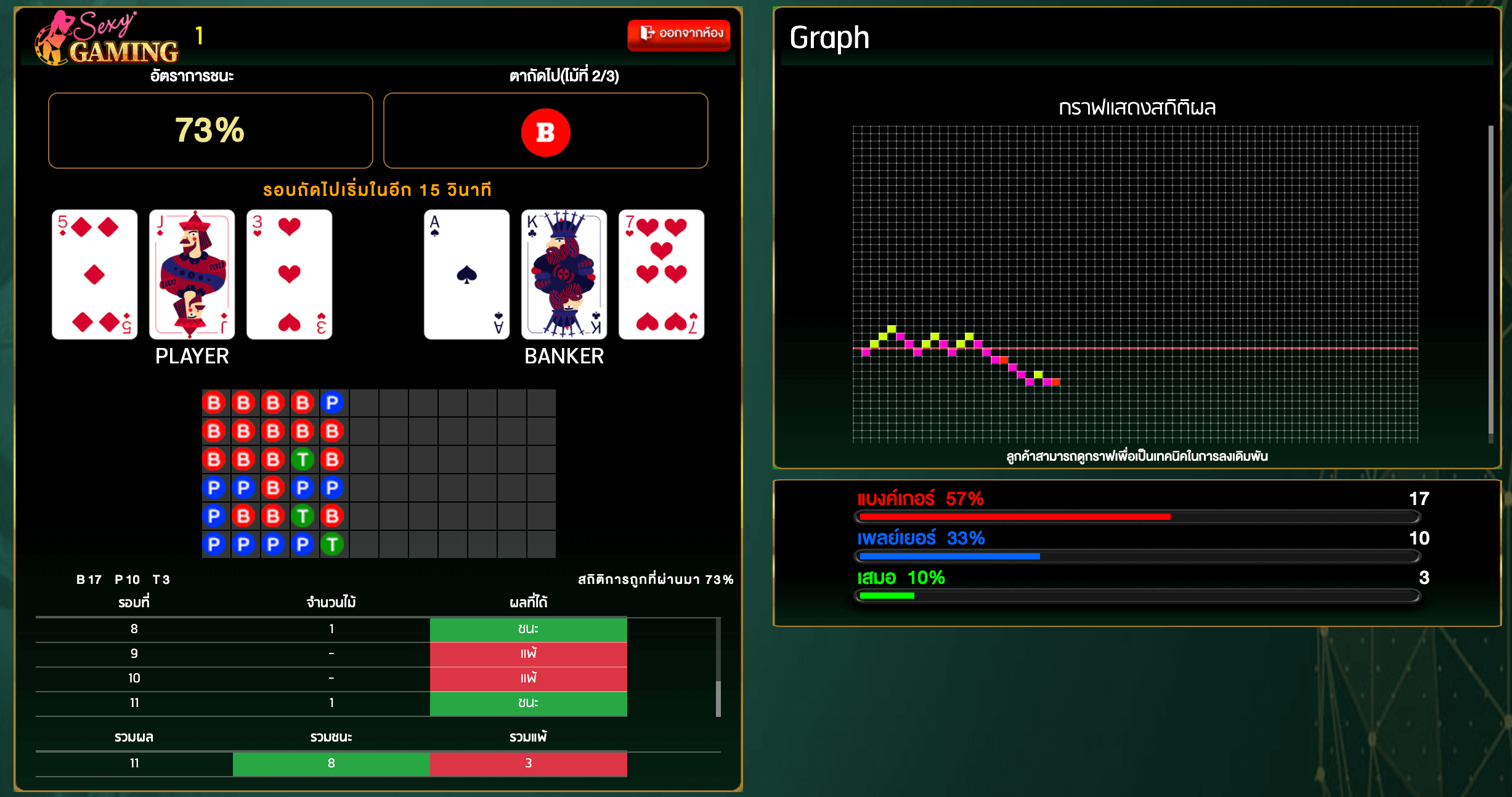 สูตรบาคาร่า AI 2020 แม่นยำสูง ใช้งานง่ายกว่า