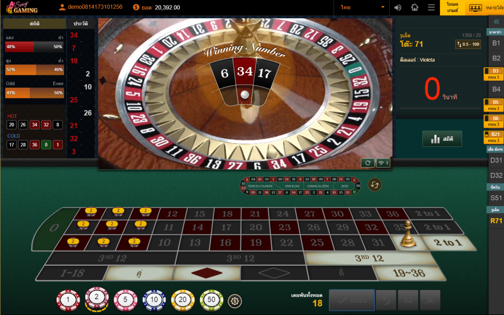 พบกับวิธีการวางเดิมพันที่ละเอียดที่สุด ครบทุกความต้องการ