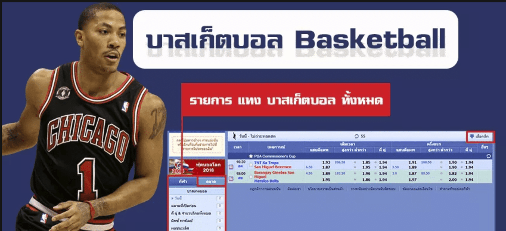เดิมพันบาสเก็ตบอลที่ SBOBET เล่นง่ายกว่า ไม่ได้เงินเร็วกว่าชัวร์