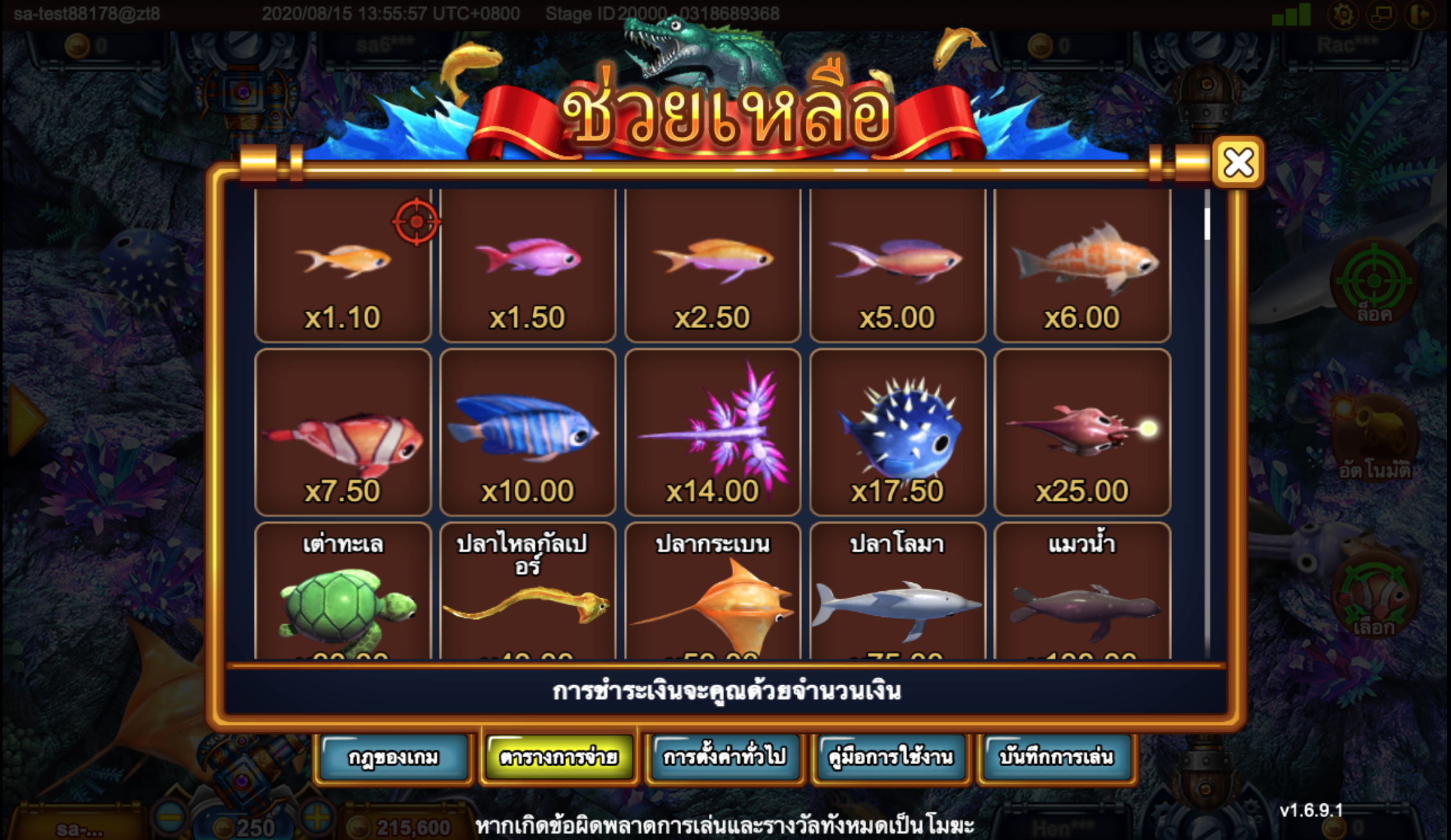 อัตราการจ่ายเงินในเกม Fishermen Gold